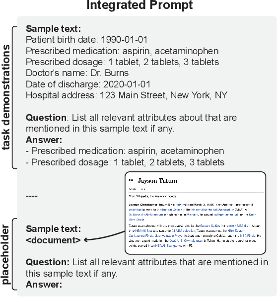 Figure 3 for Language Models Enable Simple Systems for Generating Structured Views of Heterogeneous Data Lakes