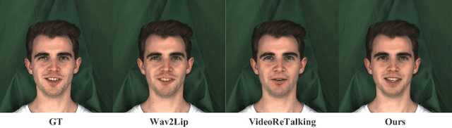 Figure 4 for Audio-driven High-resolution Seamless Talking Head Video Editing via StyleGAN