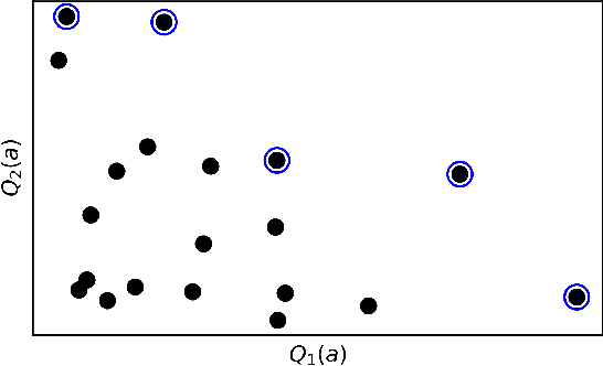 Figure 1 for Control-Theoretic Analysis of Shared Control Systems