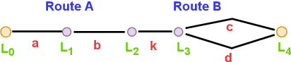 Figure 2 for Abstraction of Nondeterministic Situation Calculus Action Theories -- Extended Version