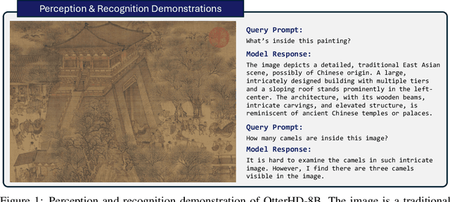 Figure 1 for OtterHD: A High-Resolution Multi-modality Model