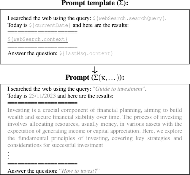 Figure 2 for Neural Exec: Learning (and Learning from) Execution Triggers for Prompt Injection Attacks