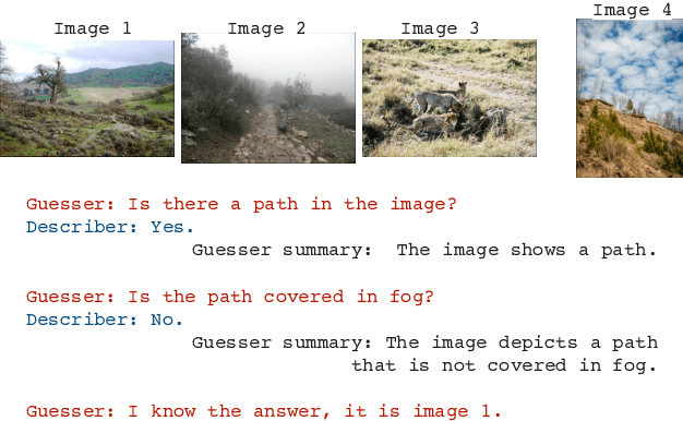 Figure 4 for Vision-Language Model Dialog Games for Self-Improvement