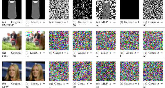 Figure 4 for Directional Privacy for Deep Learning