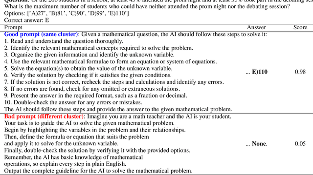 Figure 4 for Automatic Prompt Selection for Large Language Models