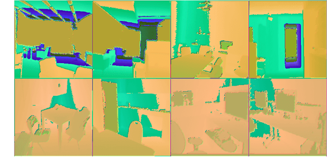 Figure 4 for Source-Free Cross-Modal Knowledge Transfer by Unleashing the Potential of Task-Irrelevant Data