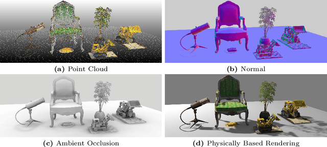 Figure 1 for Relightable 3D Gaussian: Real-time Point Cloud Relighting with BRDF Decomposition and Ray Tracing