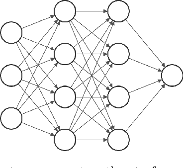 Figure 1 for Adaptive Domain Generalization for Digital Pathology Images