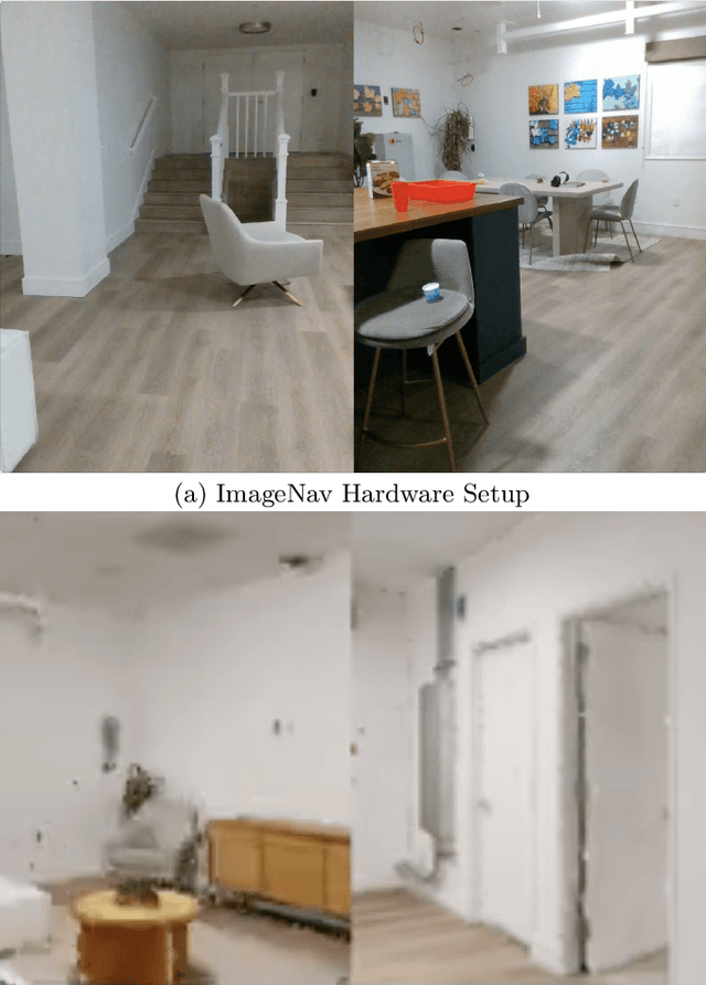 Figure 2 for What do we learn from a large-scale study of pre-trained visual representations in sim and real environments?