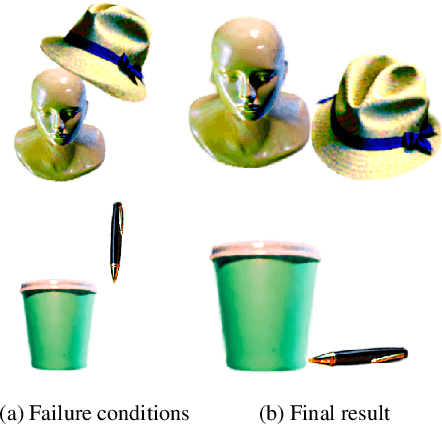 Figure 1 for CG3D: Compositional Generation for Text-to-3D via Gaussian Splatting