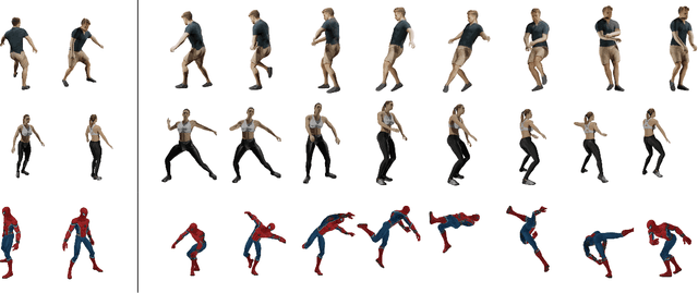 Figure 3 for Point-Based Radiance Fields for Controllable Human Motion Synthesis