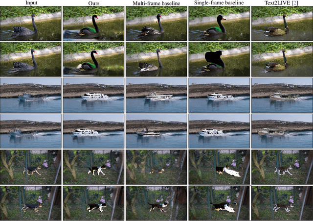 Figure 4 for Shape-aware Text-driven Layered Video Editing