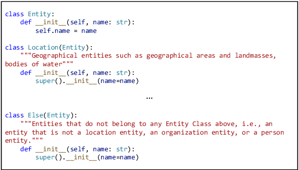 Figure 3 for Retrieval-Augmented Code Generation for Universal Information Extraction