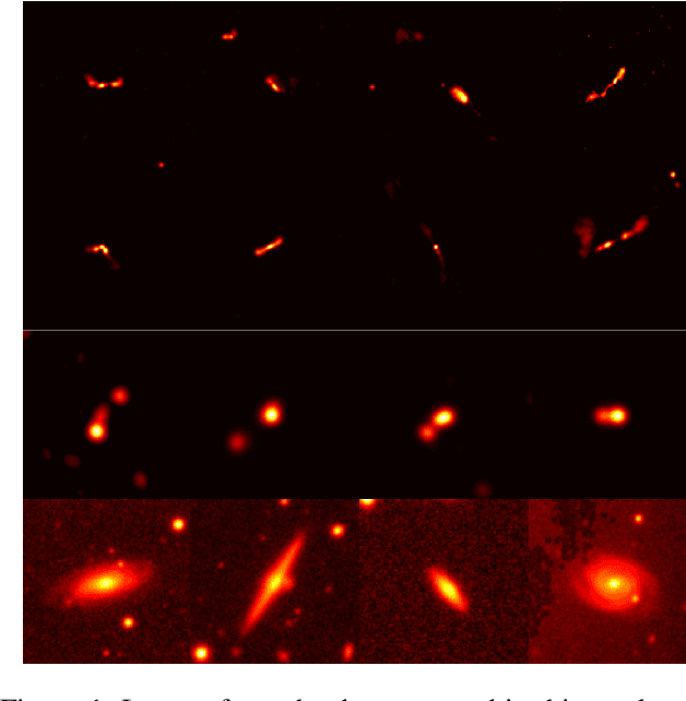 Figure 1 for Evaluating Bayesian deep learning for radio galaxy classification