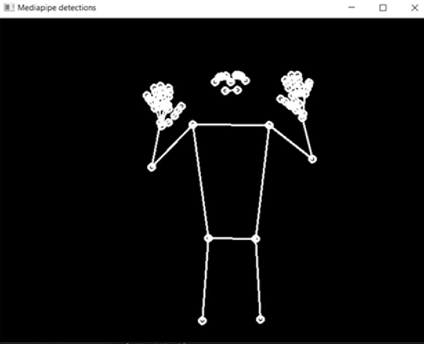 Figure 3 for Aikyam: A Video Conferencing Utility for Deaf and Dumb