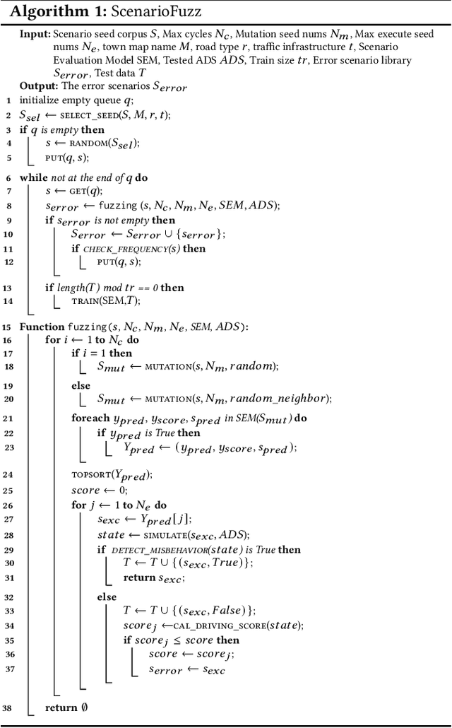 Figure 3 for Dance of the ADS: Orchestrating Failures through Historically-Informed Scenario Fuzzing