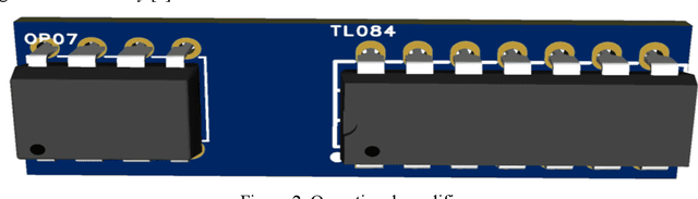 Figure 3 for An Electrocardiogram Monitoring Device Based on STM32