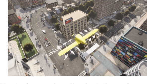 Figure 1 for Verification and Validation of a Vision-Based Landing System for Autonomous VTOL Air Taxis