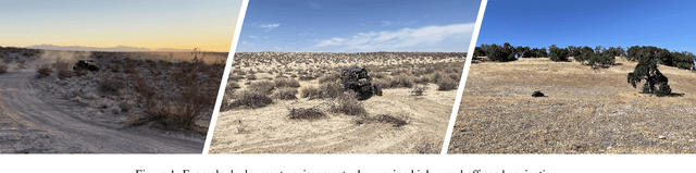 Figure 1 for RoadRunner - Learning Traversability Estimation for Autonomous Off-road Driving