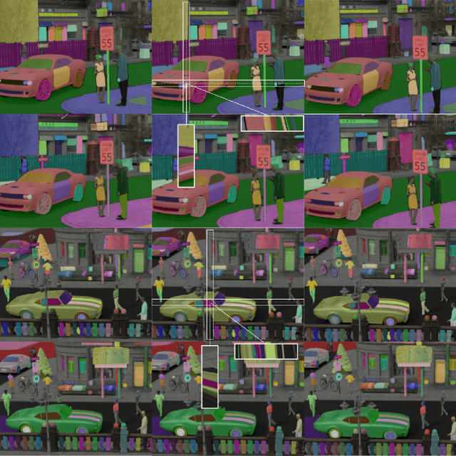 Figure 4 for Segment Anything in Light Fields for Real-Time Applications via Constrained Prompting