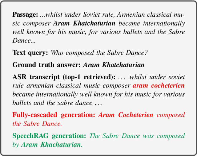 Figure 3 for Speech Retrieval-Augmented Generation without Automatic Speech Recognition