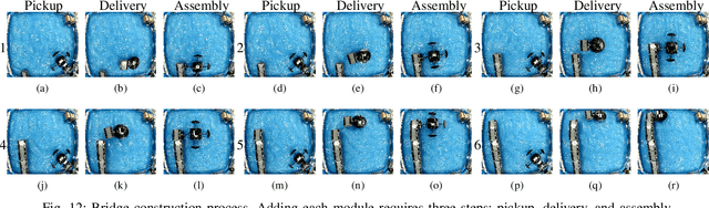 Figure 4 for Design and Control of the "TransBoat": A Transformable Unmanned Surface Vehicle for Overwater Construction