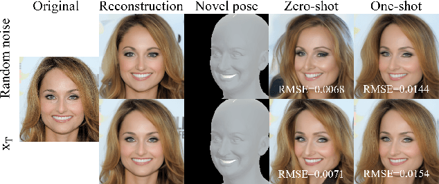 Figure 3 for DisControlFace: Disentangled Control for Personalized Facial Image Editing