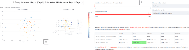 Figure 2 for ASPIRE: Assistive System for Performance Evaluation in IR