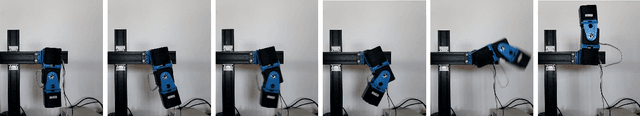 Figure 3 for Optimal Control for Articulated Soft Robots