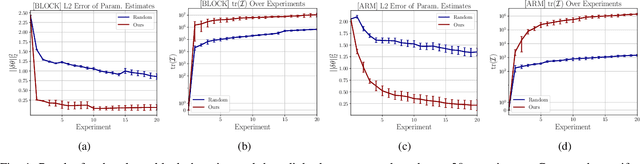 Figure 1 for Exciting Contact Modes in Differentiable Simulations for Robot Learning