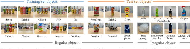 Figure 4 for Reflectance Estimation for Proximity Sensing by Vision-Language Models: Utilizing Distributional Semantics for Low-Level Cognition in Robotics