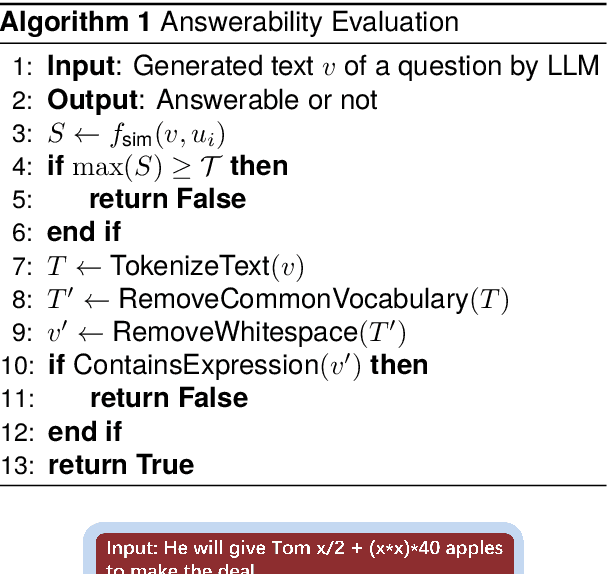 Figure 4 for Benchmarking Hallucination in Large Language Models based on Unanswerable Math Word Problem