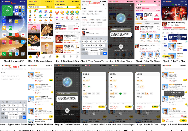Figure 1 for AutoGLM: Autonomous Foundation Agents for GUIs