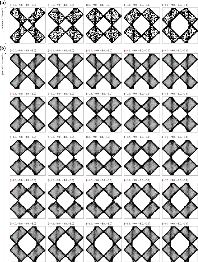 Figure 3 for Generative AI for Brane Configurations, Tropical Coamoeba and 4d N=1 Quiver Gauge Theories