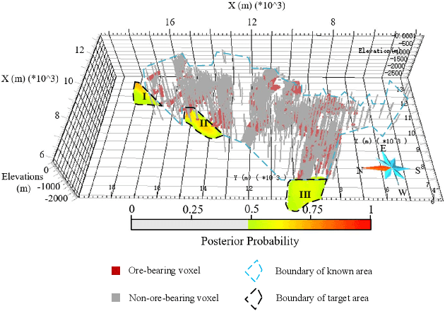 Figure 3 for A Multimodal Learning Framework for Comprehensive 3D Mineral Prospectivity Modeling with Jointly Learned Structure-Fluid Relationships