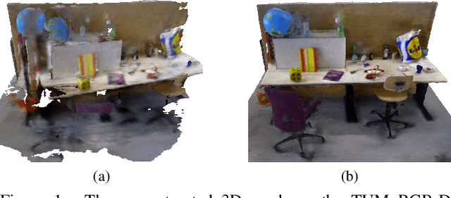 Figure 1 for Uni-SLAM: Uncertainty-Aware Neural Implicit SLAM for Real-Time Dense Indoor Scene Reconstruction