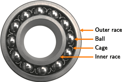 Figure 1 for Real-Time Vibration-Based Bearing Fault Diagnosis Under Time-Varying Speed Conditions