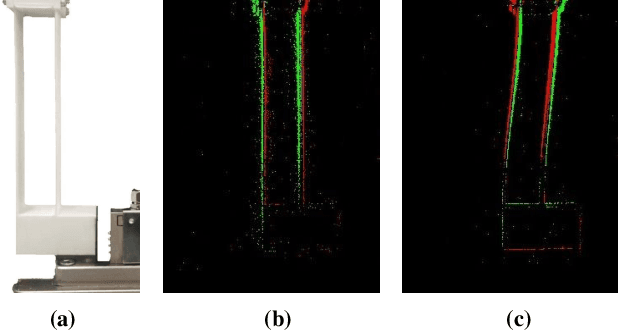 Figure 4 for Force-EvT: A Closer Look at Robotic Gripper Force Measurement with Event-based Vision Transformer