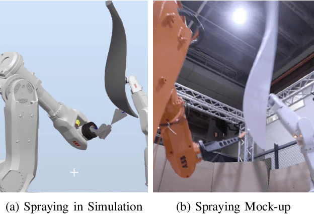 Figure 1 for Fast and Accurate Relative Motion Tracking for Two Industrial Robots