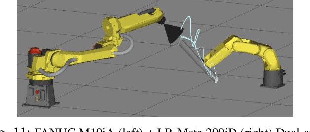 Figure 3 for Fast and Accurate Relative Motion Tracking for Two Industrial Robots