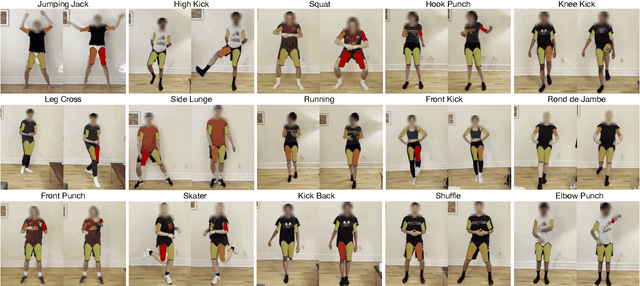 Figure 4 for Muscles in Action