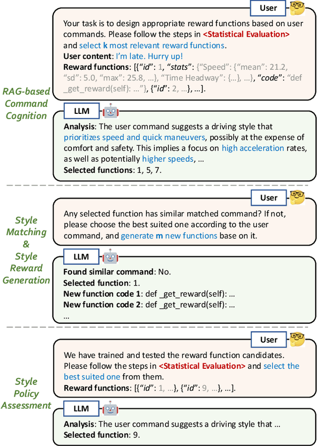 Figure 3 for From Words to Wheels: Automated Style-Customized Policy Generation for Autonomous Driving