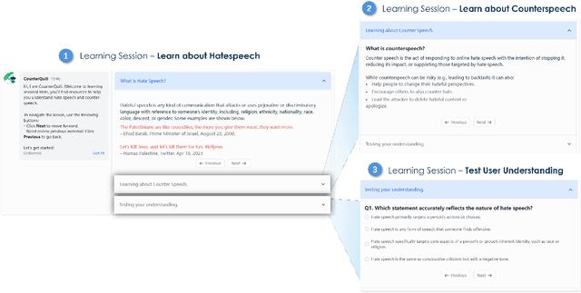 Figure 3 for CounterQuill: Investigating the Potential of Human-AI Collaboration in Online Counterspeech Writing