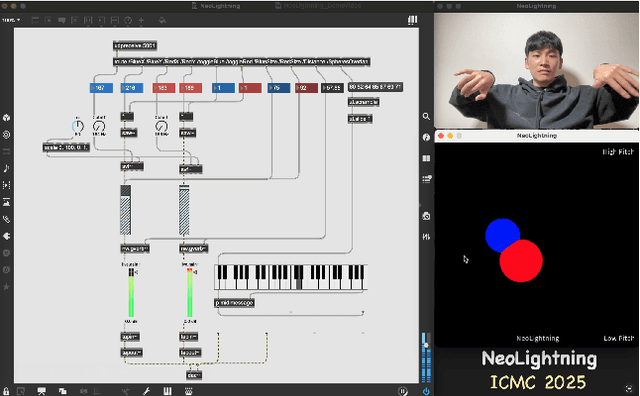 Figure 3 for NeoLightning: A Modern Reimagination of Gesture-Based Sound Design