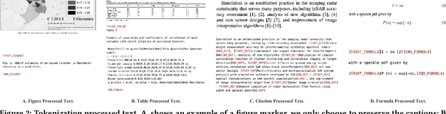 Figure 3 for Learning A Foundation Language Model for Geoscience Knowledge Understanding and Utilization