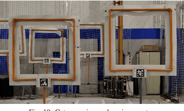 Figure 2 for Aerostack2: A Software Framework for Developing Multi-robot Aerial Systems