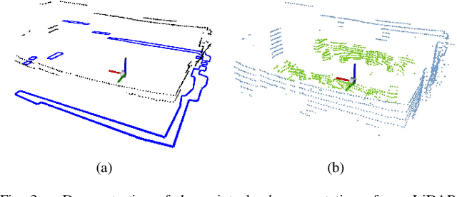 Figure 3 for Indoor Exploration and Simultaneous Trolley Collection Through Task-Oriented Environment Partitioning