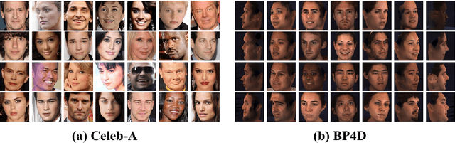 Figure 2 for Revisiting Marr in Face: The Building of 2D--2.5D--3D Representations in Deep Neural Networks