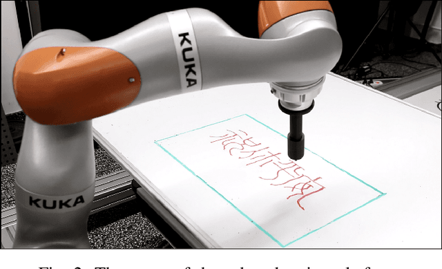 Figure 1 for Adaptive Control based Friction Estimation for Tracking Control of Robot Manipulators