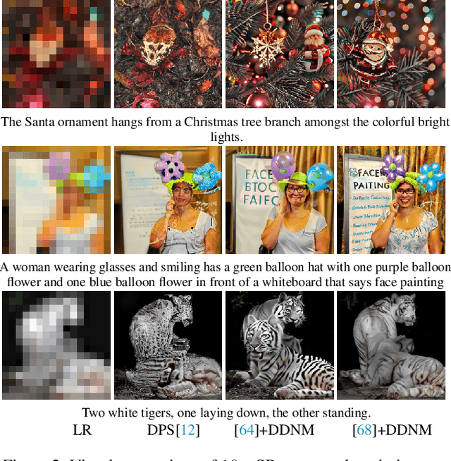 Figure 3 for Text-guided Explorable Image Super-resolution